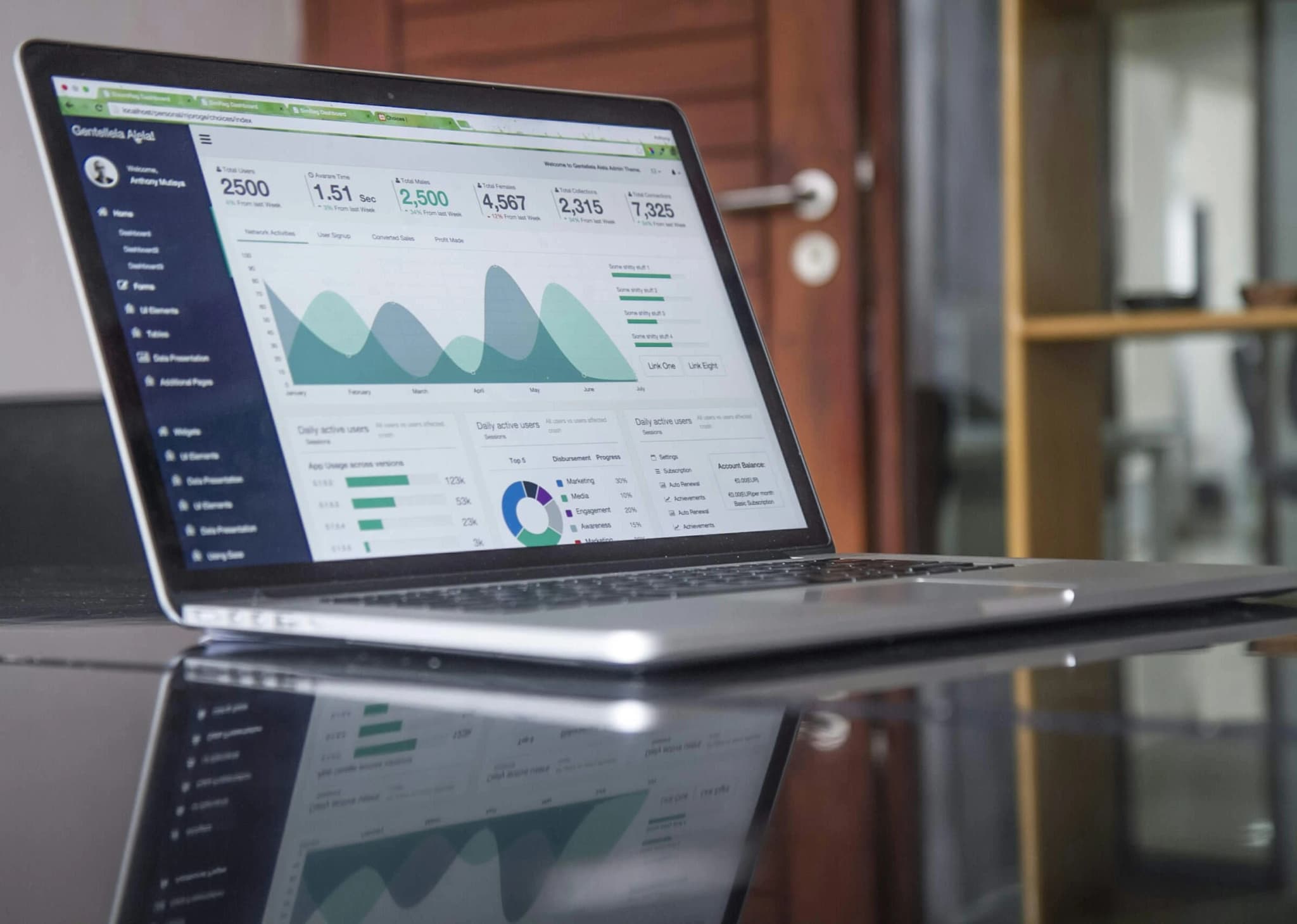 Líneas de crédito - Servicio de financiacion